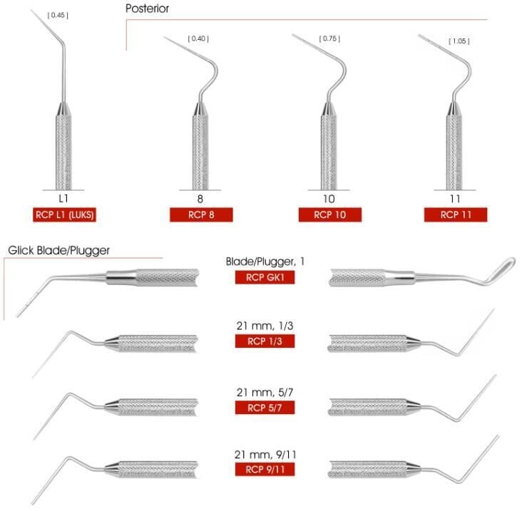Root Canal Pluggers, Prestige Dental Productss